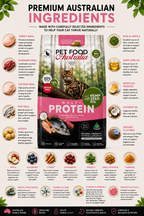 Multi-Protein Dry Cat Food — Kangaroo, Turkey, Chicken & Ocean Fish