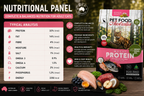 Multi-Protein Dry Cat Food — Kangaroo, Turkey, Chicken & Ocean Fish