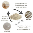 Double-Layer Waterproof Cat Litter Mat