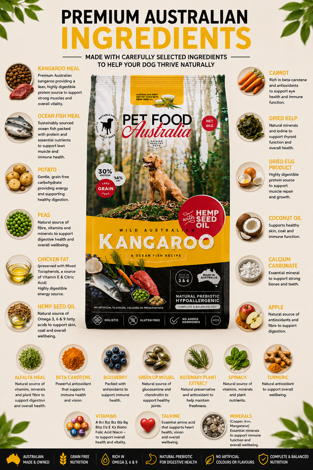 Kangaroo & Ocean Fish Dry Dog Food
