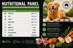 Turkey & Lamb Dry Dog Food — Low Fat