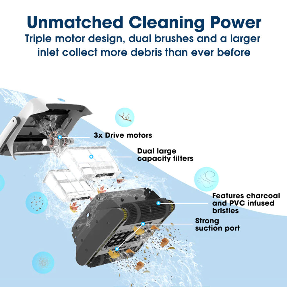 NNEMB Grampus 800 Robotic Pool Cleaner, Automatic Vacuum with Quick Clean, Wall Climbing Capability, Powerful Triple Motors, Large Filter Baskets, Ideal for Large In-Ground Pools