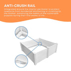 PVC Whelping Box with Anti-Crush Rails — 1.48m