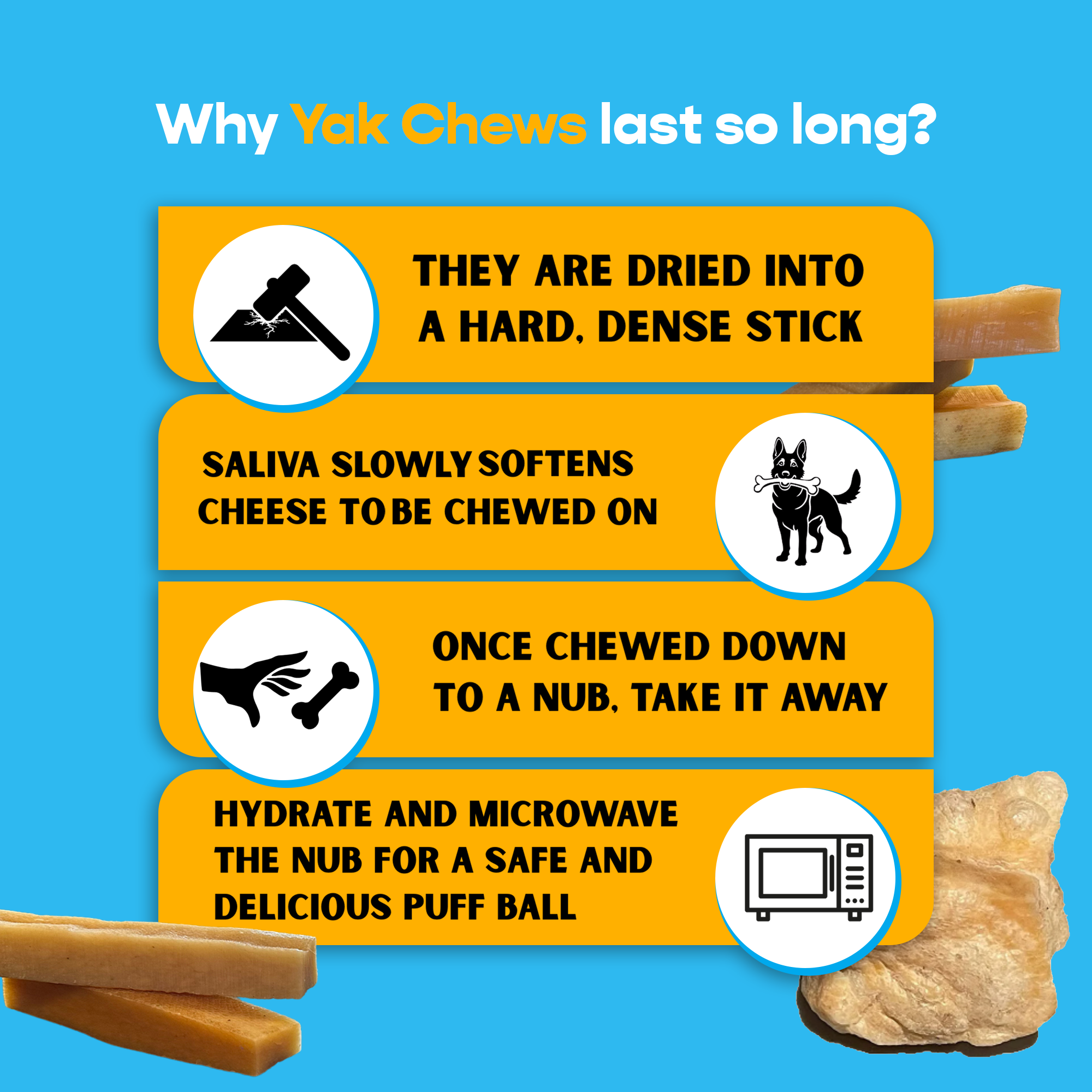 4 Pack XL Yak Cheese - Refill Pack-4