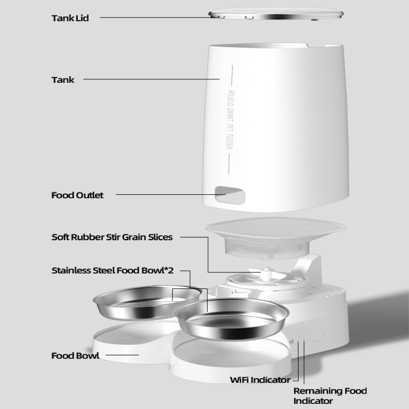 SmartServe 4L Futterautomat