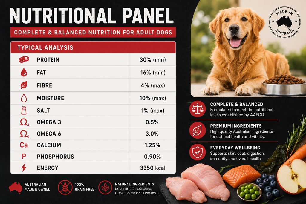 Turkey, Chicken & Ocean Fish Dry Dog Food