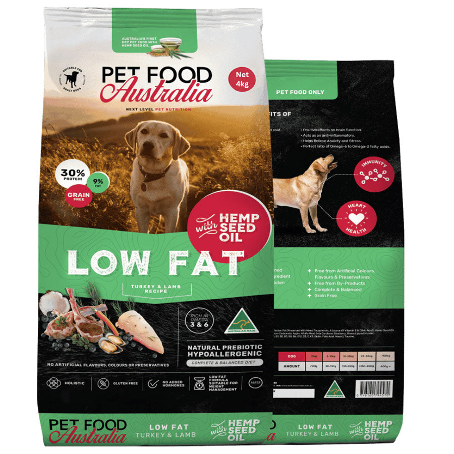 Turkey & Lamb Dry Dog Food — Low Fat